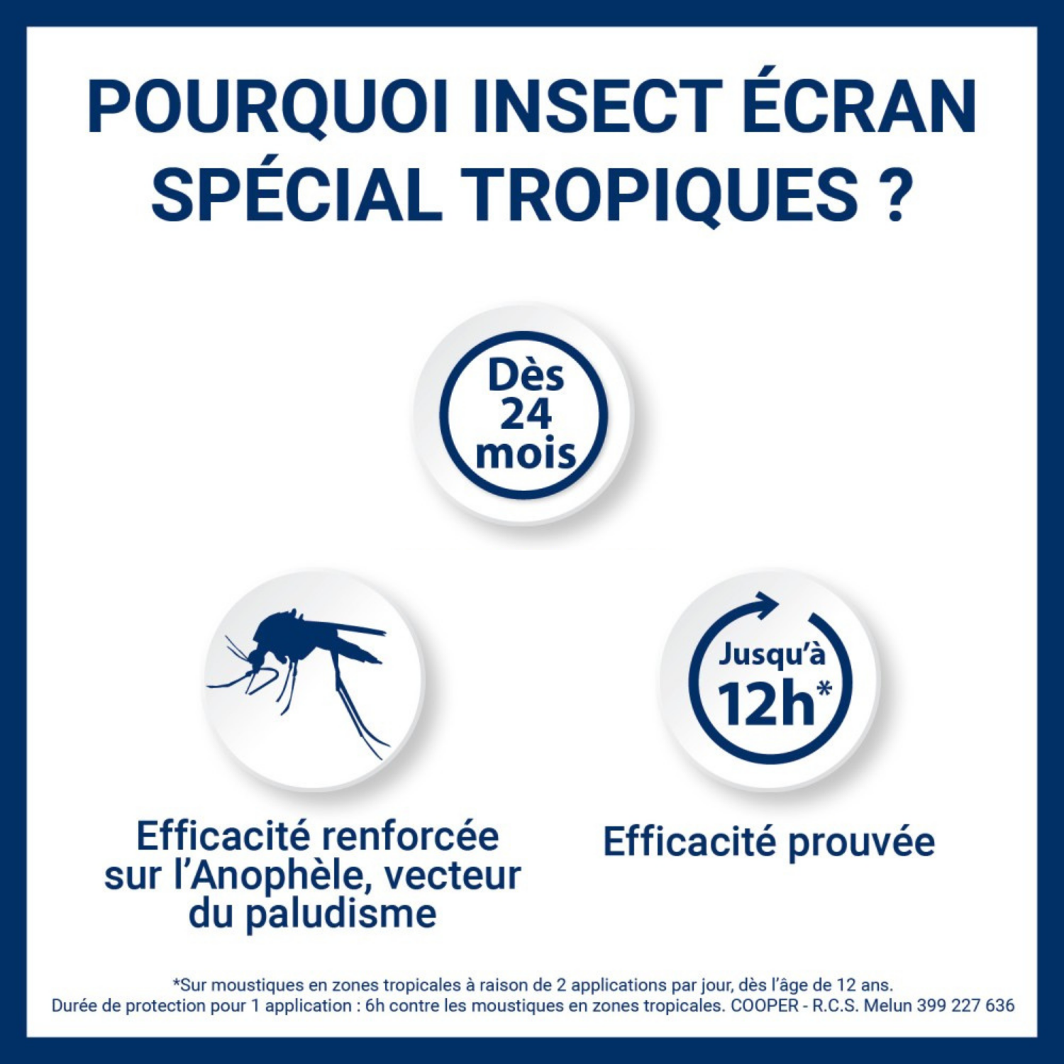 Anti-moustiques Special Tropiques Peau Insect Ecran - Bioax