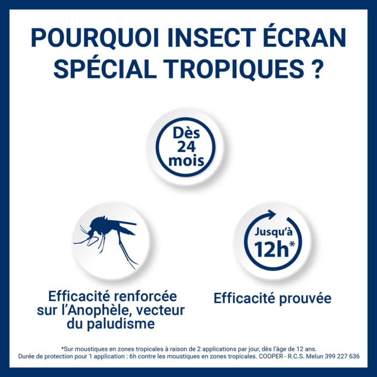 Insect Ecran - Zones Infestées - Anti-Moustiques - Dès 24 mois