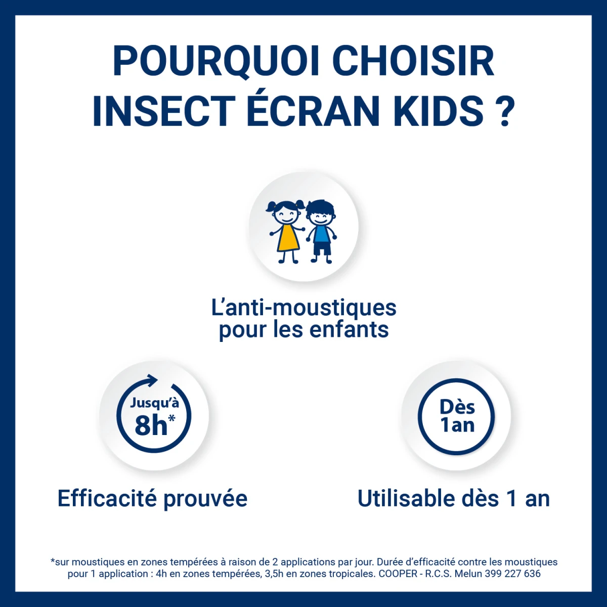 Cooper insect écran kids anti-moustiques spécial enfant 100ml